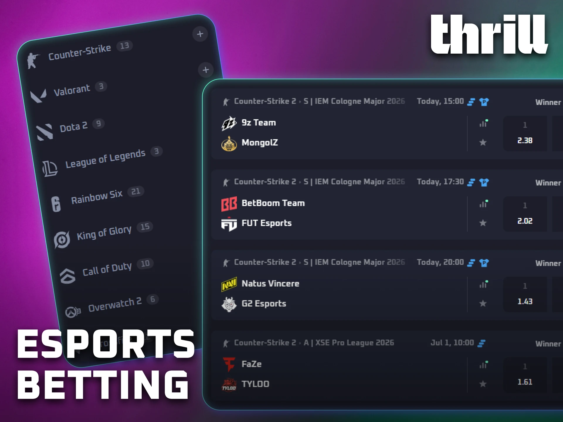 Thrill features dedicated esports betting markets for competitive gaming fans.