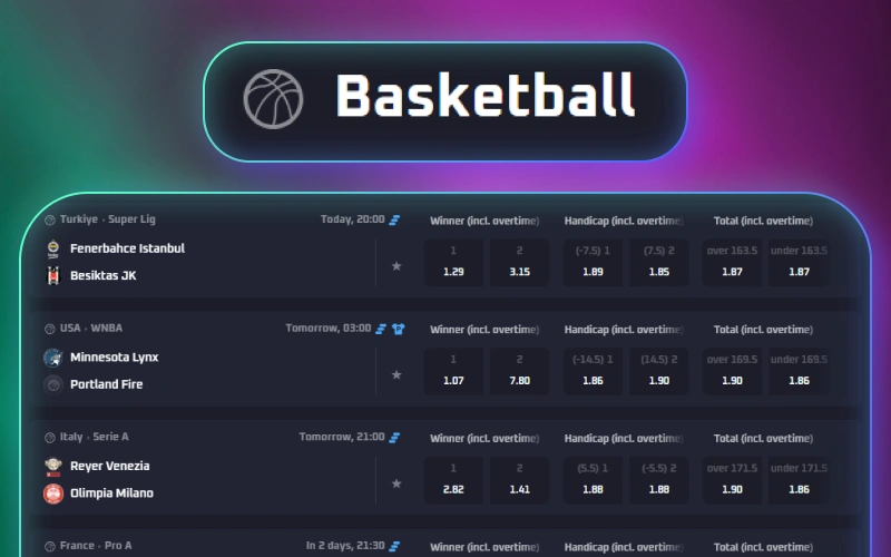 Place basketball wagers using the wide range of Thrill markets.